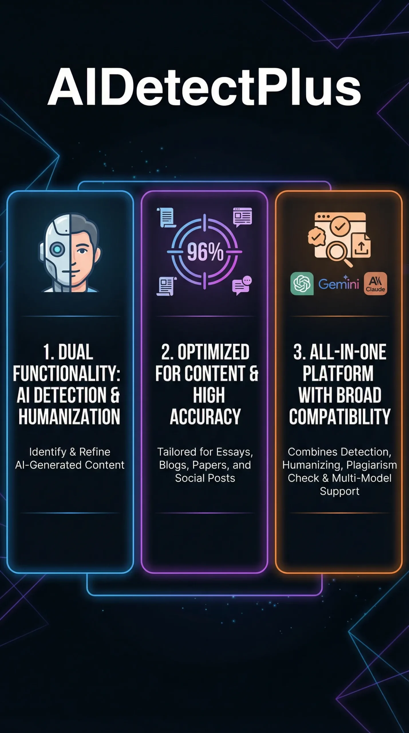 AIDetectPlus - Infographic