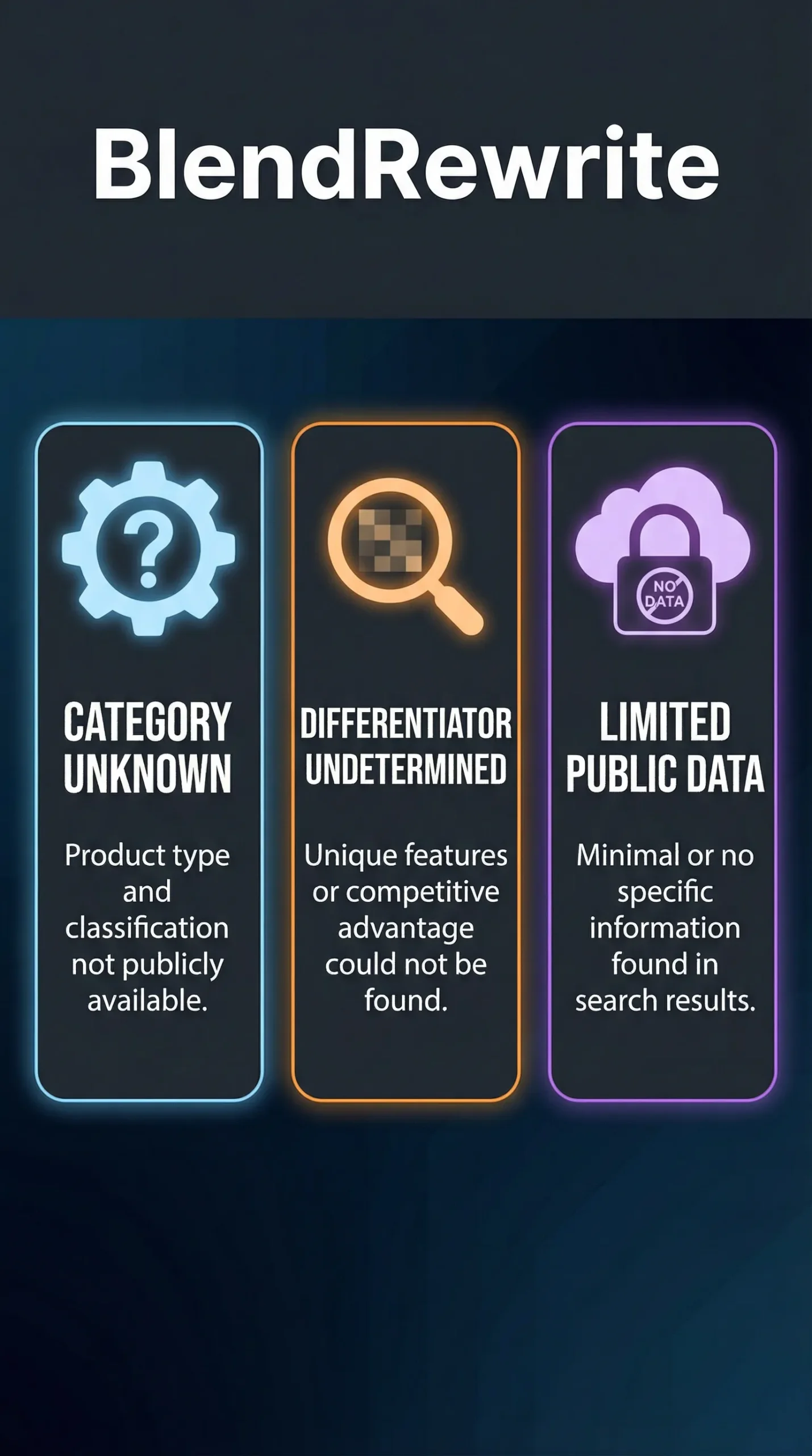 BlendRewrite - Infographic