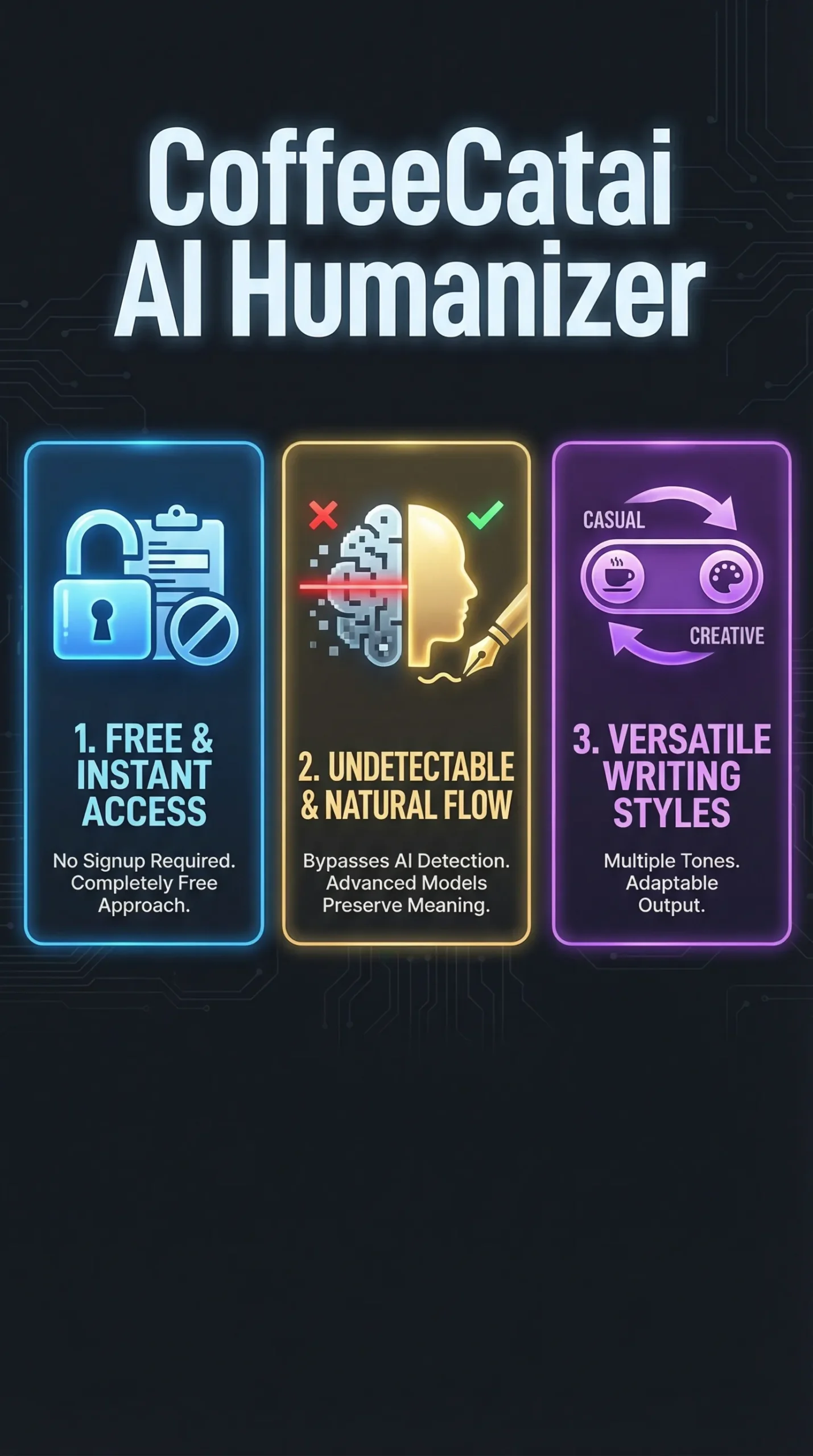CoffeeCatai AI Humanizer Review - Infographic