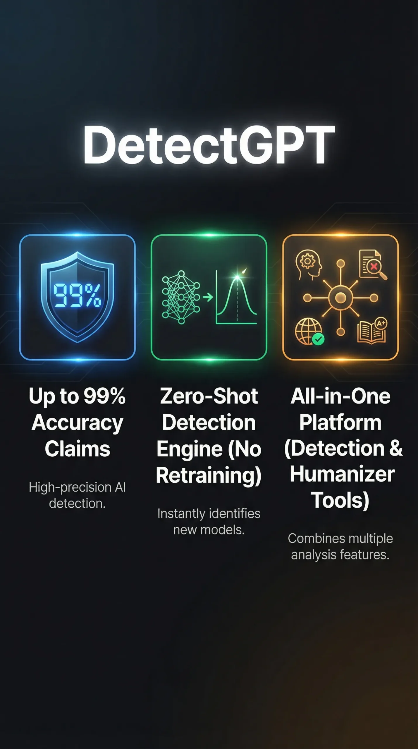 DetectGPT - Infographic