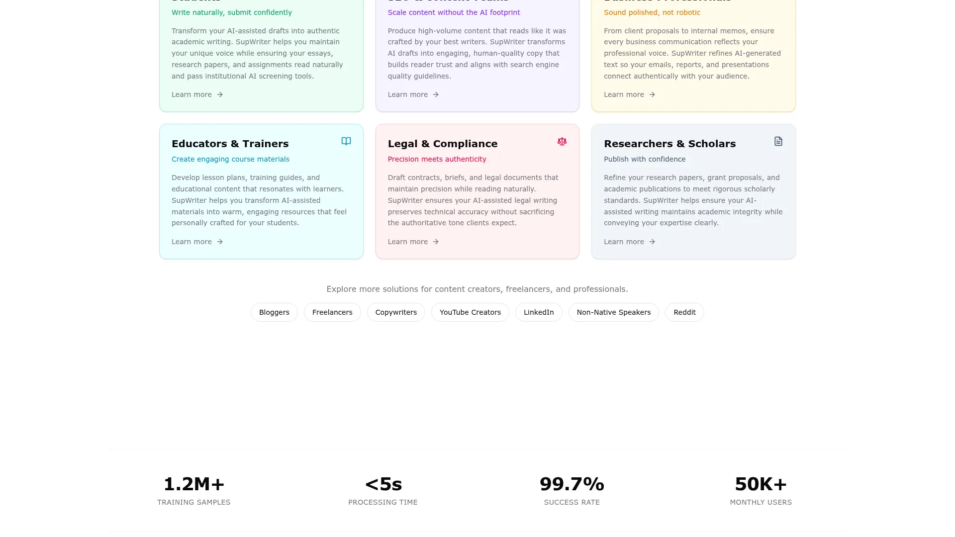 SupWriter Review - Features Screenshot