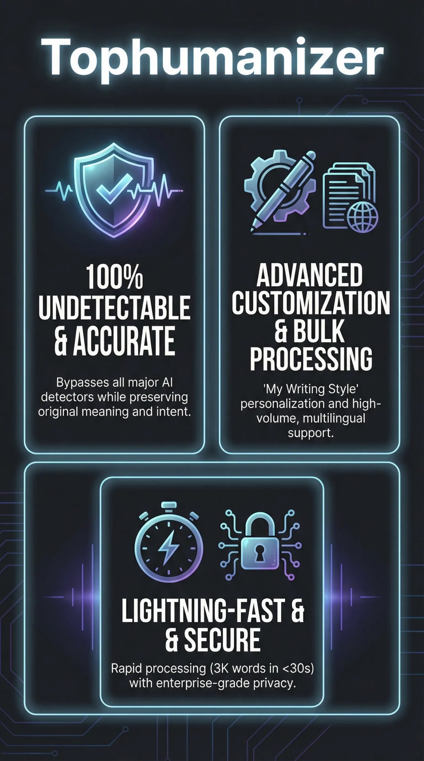 Tophumanizer - Infographic