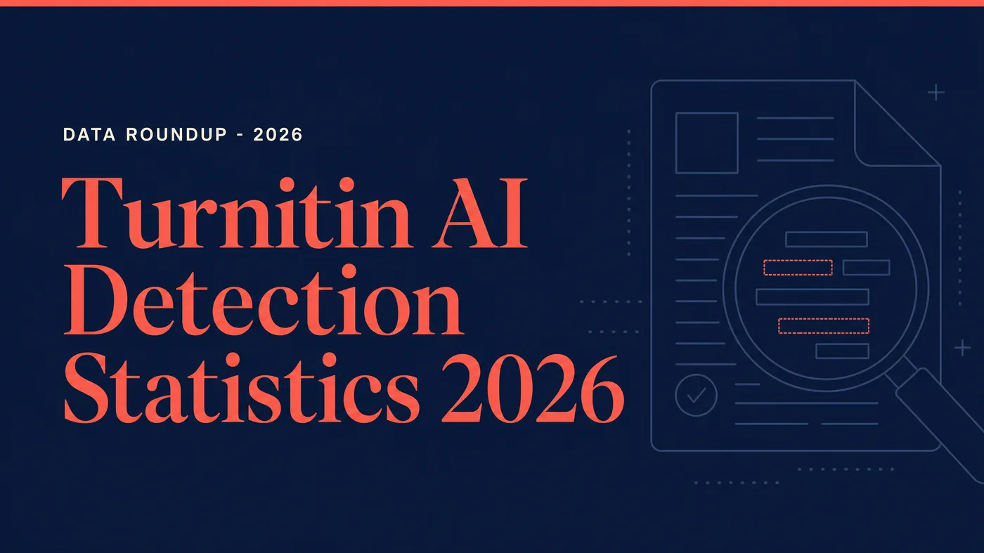 Turnitin AI detection statistics 2026