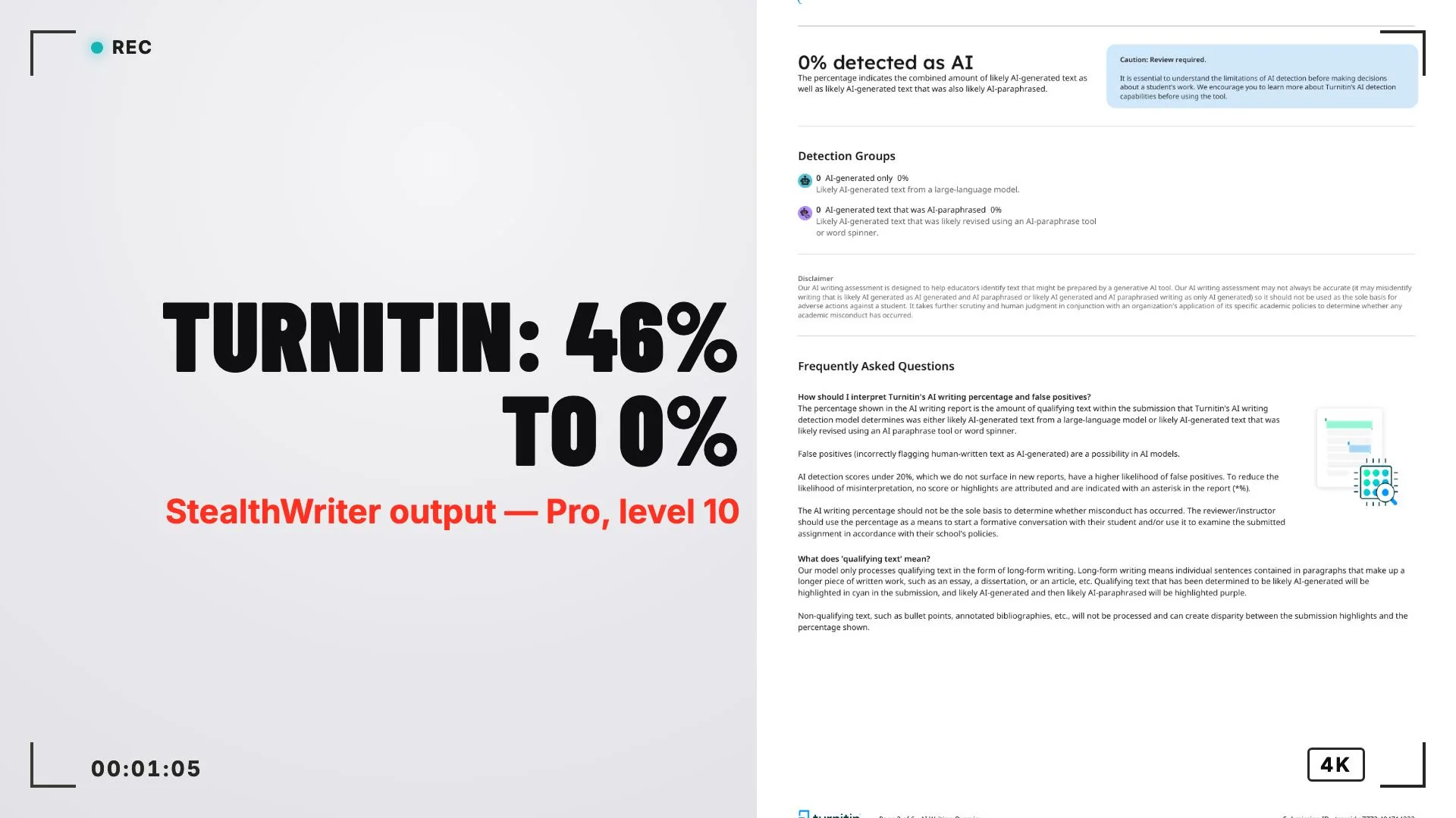 StealthWriter Ghost 5.2 Pro output detected 0% AI on Turnitin