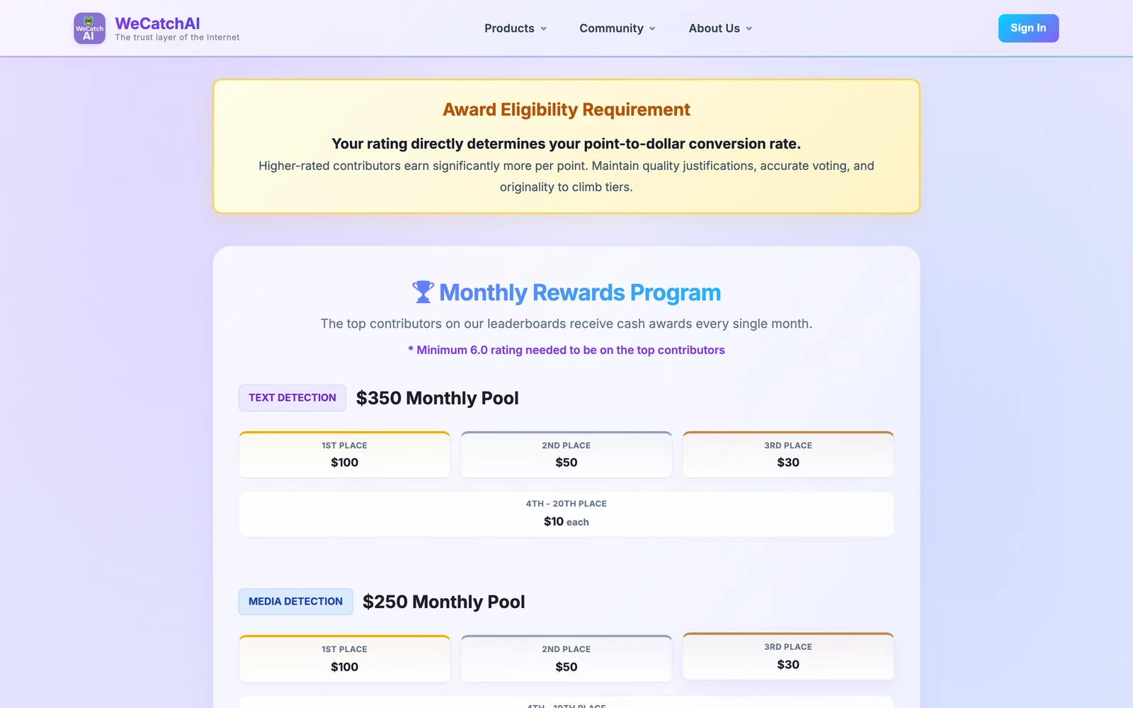 WeCatchAI Human Review - Rewards Program and Pricing Screenshot