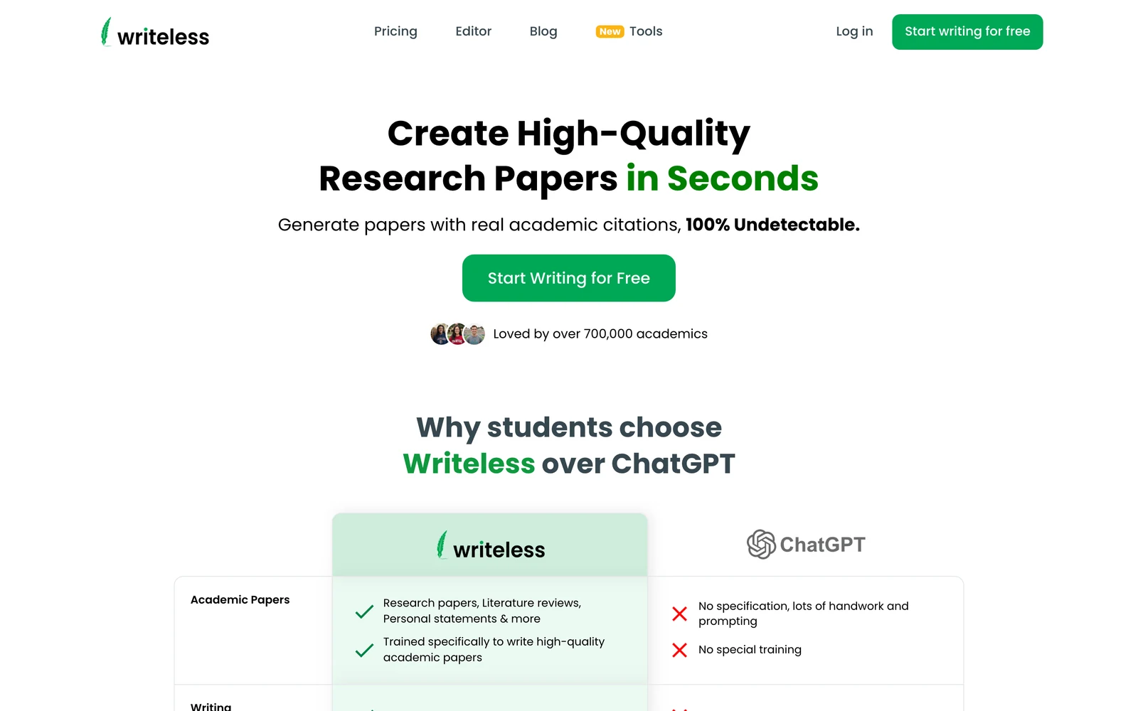 Writeless Review - Homepage Screenshot