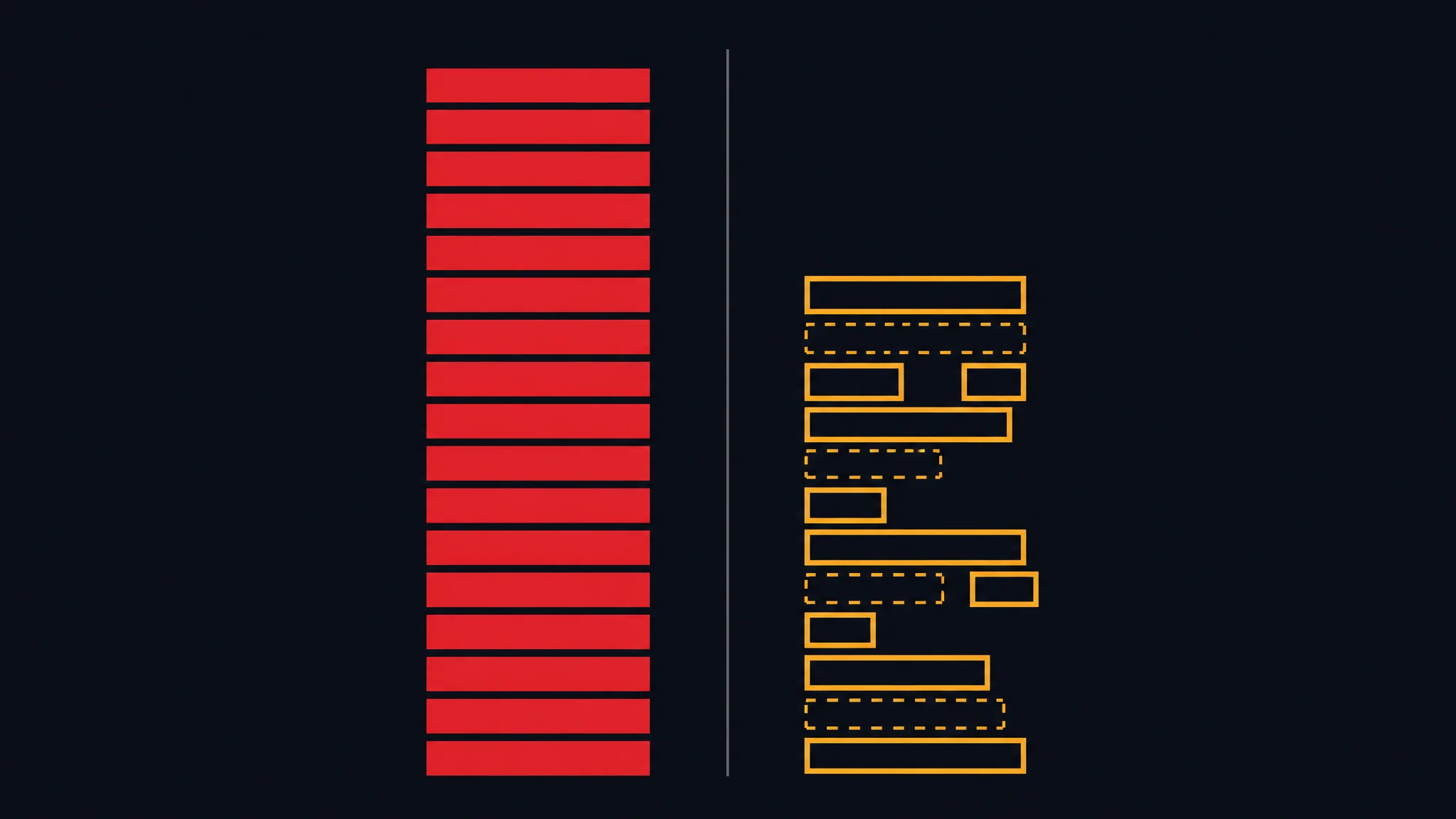 AI detector false positive evidence quality: independent measurement versus vendor self-reported claims